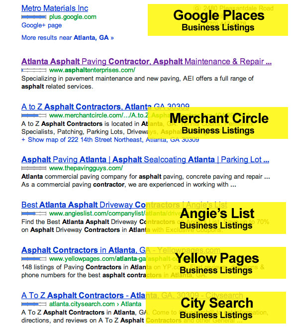 Business Listings in Google