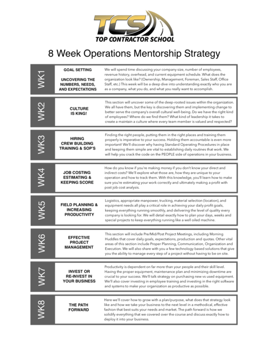 TOP CONTRACTOR SCHOOL 8 Week Operations MEntorship Strategy