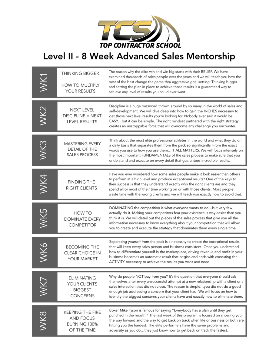 TOP Cotnractor School: Level II - 8 Week Advanced Sales Mentorship