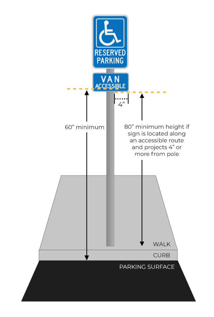 Graphic of ADA van accessible signage